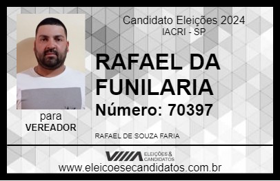 Candidato RAFAEL DA FUNILARIA 2024 - IACRI - Eleições