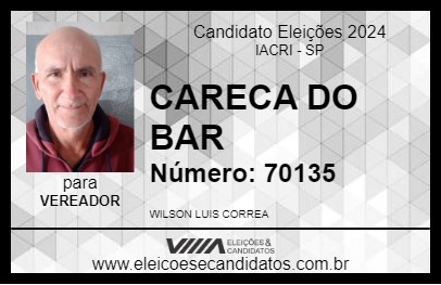 Candidato CARECA DO BAR 2024 - IACRI - Eleições