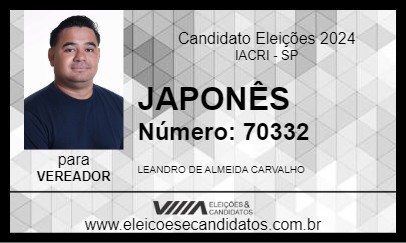 Candidato JAPONÊS 2024 - IACRI - Eleições