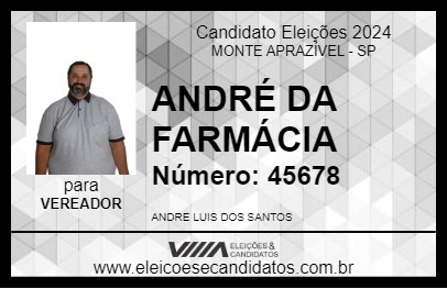 Candidato ANDRÉ DA FARMÁCIA 2024 - MONTE APRAZÍVEL - Eleições