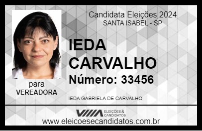 Candidato IEDA CARVALHO 2024 - SANTA ISABEL - Eleições