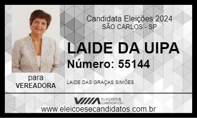 Candidato LAIDE DA UIPA 2024 - SÃO CARLOS - Eleições