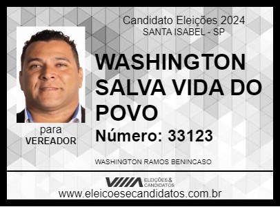 Candidato WASHINGTON SALVA VIDA DO POVO 2024 - SANTA ISABEL - Eleições