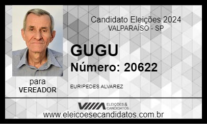 Candidato GUGU 2024 - VALPARAÍSO - Eleições