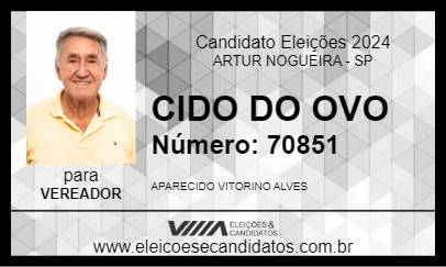 Candidato CIDO DO OVO 2024 - ARTUR NOGUEIRA - Eleições