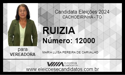 Candidato RUIZIA 2024 - CACHOEIRINHA - Eleições