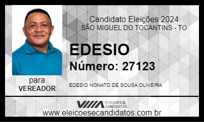 Candidato EDESIO 2024 - SÃO MIGUEL DO TOCANTINS - Eleições