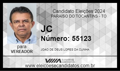 Candidato JC 2024 - PARAÍSO DO TOCANTINS - Eleições