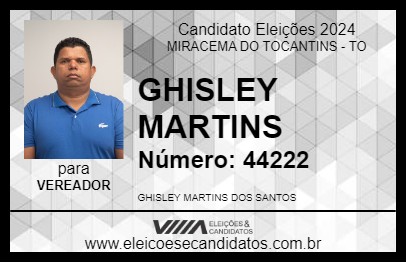 Candidato GHISLEY MARTINS 2024 - MIRACEMA DO TOCANTINS - Eleições