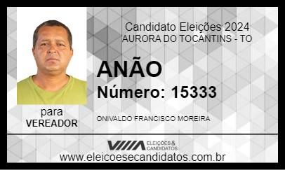 Candidato ANÃO 2024 - AURORA DO TOCANTINS - Eleições