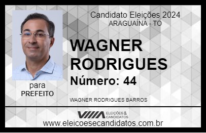 Candidato WAGNER RODRIGUES 2024 - ARAGUAÍNA - Eleições