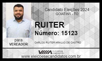 Candidato RUITER 2024 - GOIATINS - Eleições