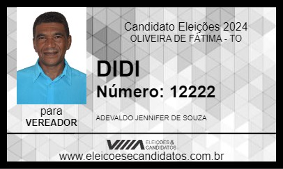 Candidato DIDI 2024 - OLIVEIRA DE FÁTIMA - Eleições