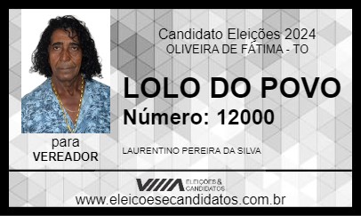 Candidato LOLO DO POVO 2024 - OLIVEIRA DE FÁTIMA - Eleições