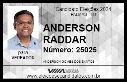 Candidato ANDERSON RADDAR 2024 - PALMAS - Eleições