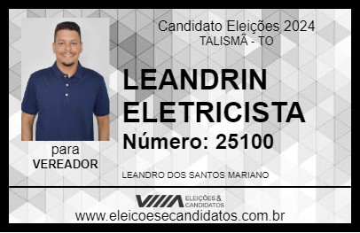 Candidato LEANDRIN ELETRICISTA 2024 - TALISMÃ - Eleições