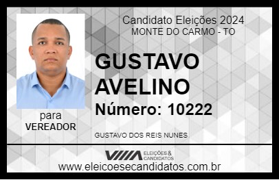 Candidato GUSTAVO AVELINO 2024 - MONTE DO CARMO - Eleições