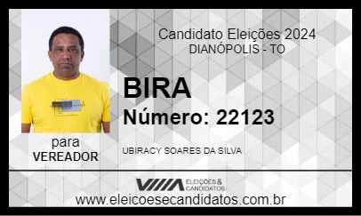 Candidato BIRA 2024 - DIANÓPOLIS - Eleições