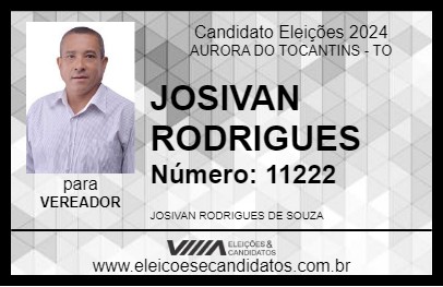 Candidato JOSIVAN RODRIGUES 2024 - AURORA DO TOCANTINS - Eleições