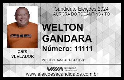 Candidato WELTON GANDARA 2024 - AURORA DO TOCANTINS - Eleições