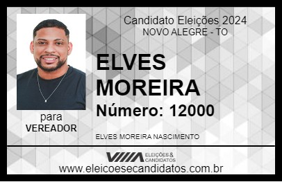 Candidato ELVES MOREIRA 2024 - NOVO ALEGRE - Eleições