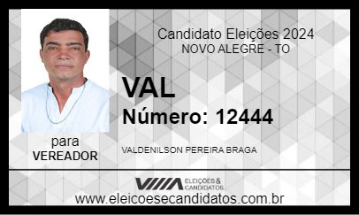 Candidato VAL 2024 - NOVO ALEGRE - Eleições