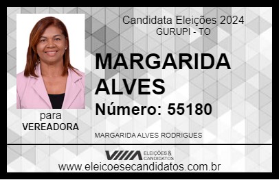 Candidato MARGARIDA ALVES 2024 - GURUPI - Eleições