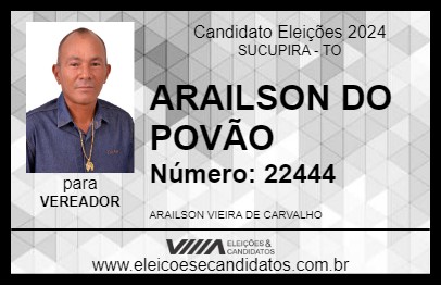 Candidato ARAILSON DO POVÃO 2024 - SUCUPIRA - Eleições