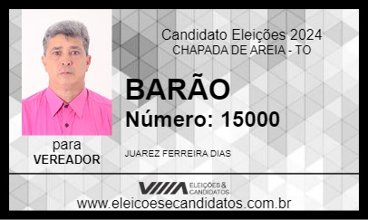 Candidato BARÃO 2024 - CHAPADA DE AREIA - Eleições