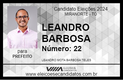 Candidato LEANDRO BARBOSA 2024 - MIRANORTE - Eleições