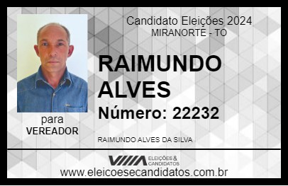 Candidato RAIMUNDO ALVES 2024 - MIRANORTE - Eleições