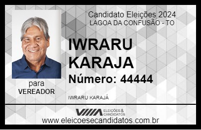 Candidato IWRARU KARAJA 2024 - LAGOA DA CONFUSÃO - Eleições