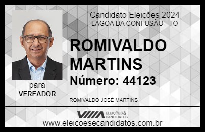 Candidato ROMIVALDO MARTINS 2024 - LAGOA DA CONFUSÃO - Eleições