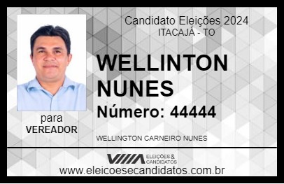 Candidato WELLINTON NUNES 2024 - ITACAJÁ - Eleições