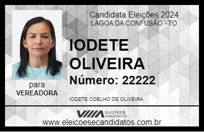 Candidato IODETE OLIVEIRA 2024 - LAGOA DA CONFUSÃO - Eleições