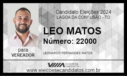 Candidato LEO MATOS 2024 - LAGOA DA CONFUSÃO - Eleições