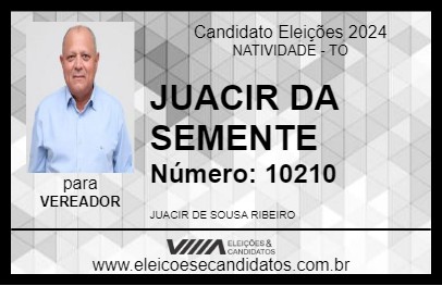 Candidato JUACIR DA SEMENTE 2024 - NATIVIDADE - Eleições