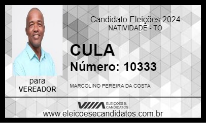 Candidato CULA 2024 - NATIVIDADE - Eleições