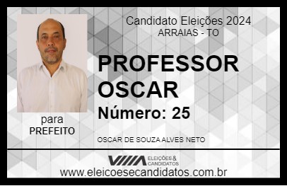 Candidato PROFESSOR OSCAR 2024 - ARRAIAS - Eleições