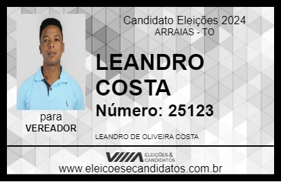 Candidato LEANDRO COSTA 2024 - ARRAIAS - Eleições