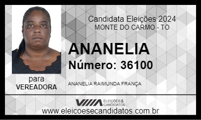 Candidato ANANELIA 2024 - MONTE DO CARMO - Eleições