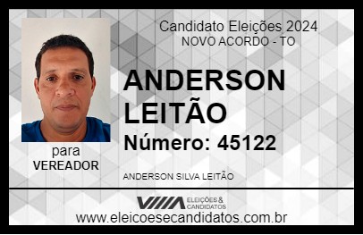 Candidato ANDERSON LEITÃO 2024 - NOVO ACORDO - Eleições