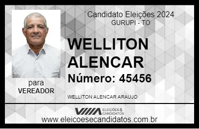 Candidato WELLITON ALENCAR 2024 - GURUPI - Eleições