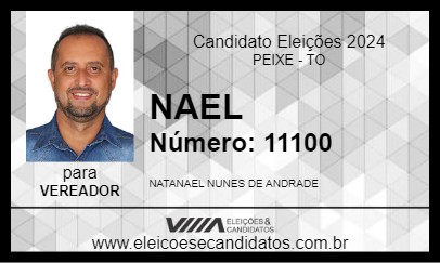 Candidato NAEL 2024 - PEIXE - Eleições