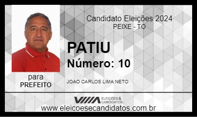 Candidato PATIU 2024 - PEIXE - Eleições