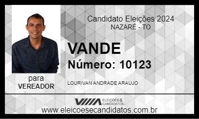 Candidato VANDE 2024 - NAZARÉ - Eleições