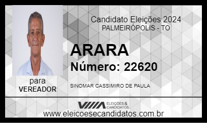 Candidato ARARA 2024 - PALMEIRÓPOLIS - Eleições