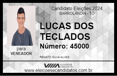 Candidato RENATINHO DOS TECLADOS 2024 - BARROLÂNDIA - Eleições