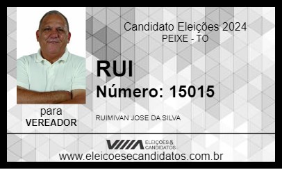 Candidato RUI 2024 - PEIXE - Eleições