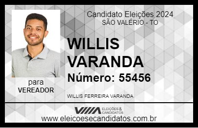 Candidato WILLIS VARANDA 2024 - SÃO VALÉRIO - Eleições